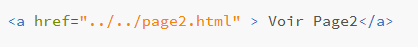 lien en HTML