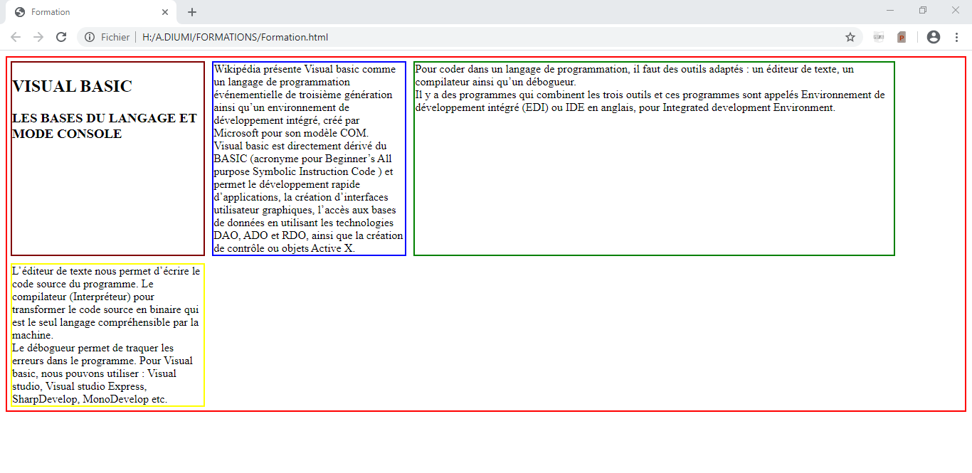 positionnment en CSS